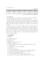 [국제통상] 산동성의 지역경제-8