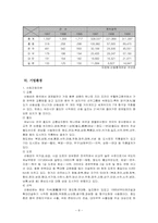 [국제통상] 산동성의 지역경제-11