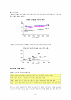 [국제경영전략] mp3플레이어 `아이리버` 프랑스시장진출전략 -유럽시장진출전략-3
