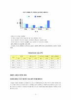 [국제경영전략] mp3플레이어 `아이리버` 프랑스시장진출전략 -유럽시장진출전략-5