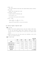 [기업재무] 태평양의 기업가치평가-6