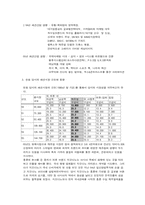 [경영전략] 지오다노의 경영전략-8