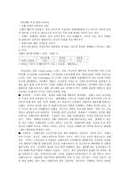 중국의 경제중심지- 상해조사-16