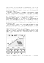 중국의 경제중심지- 상해조사-18