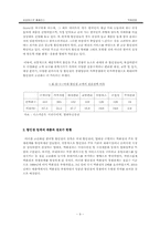 [국제경영사례분석] 삼성테스코 `홈플러스`의 한국 현지화성공사례-11