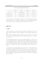 [국제경영사례분석] 삼성테스코 `홈플러스`의 한국 현지화성공사례-15