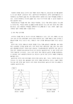 [조직구조론] 조직구조의 제요소-4