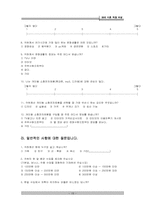 [마케팅] 20대미혼직장여성특성분석-19