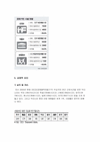 [조직행동론] 주5일제도입 그리고 시행-15