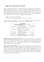 [직무과제분석] ISD모형에서의 설계자의 직무과제분석-2