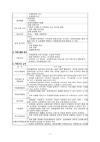 [직무과제분석] ISD모형에서의 설계자의 직무과제분석-5