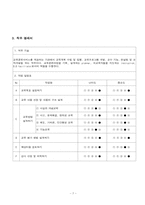 [직무과제분석] ISD모형에서의 설계자의 직무과제분석-7