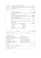[직무과제분석] ISD모형에서의 설계자의 직무과제분석-9