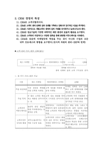 [마케팅] CRM - 고객맞춤 서비스-4