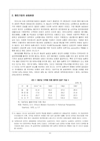 [국제통상] 중국 향진기업과 농촌경제-6