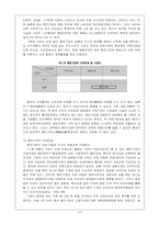 [국제통상] 중국 향진기업과 농촌경제-12