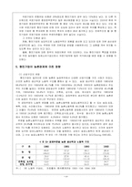 [국제통상] 중국 향진기업과 농촌경제-14