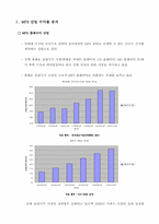 [경영학] 기업으로 분석한 MP3산업 - 레인콤사례-5