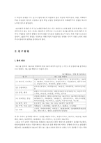 [투자론] SK그룹의 주가평가를 통한 기업지배구조 개선 분석-5