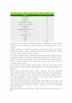 가격비교사이트에 대해서-7