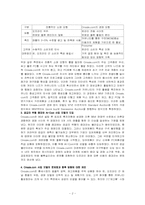 [인터넷마케팅] OnSale.com 의 사업모델-2