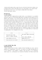 [경영전략] 삼성전자 사례-10