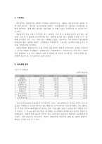 [재무관리] 광동제약 기업재무분석-2