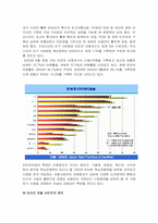 [마케팅원론]네이버(NHN) 성공사례분석-8
