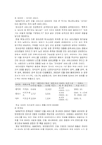 [마케팅원론]네이버(NHN) 성공사례분석-15