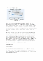 [패밀리레스토랑 외식산업]<패밀리레스토랑> `마르쉐` 의 브랜드, 마케팅경영 사례분석과 향후 경영방안 모-2