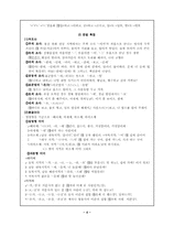 [방언학] 경상도방언론 조사-4