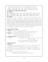 [방언학] 경상도방언론 조사-6