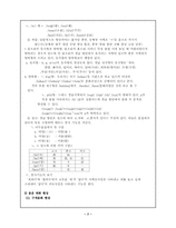 [방언학] 경상도방언론 조사-7