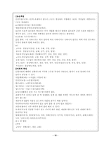 [방언학] 경상도방언론 조사-12