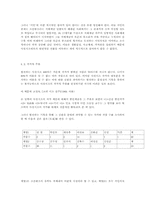 [국문학] 조선시대 시가의 특징-10