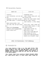 언어의특성 레포트-3