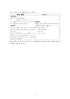 [방언학] 경기도방언에 관하여-5