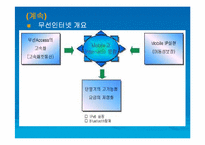 [통신산업][경영정보과학부]차세대 무선인터넷 기술의 활용과 전망-15