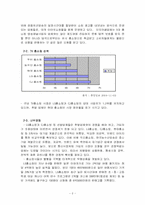 [전략경영]홈쇼핑 산업분석-전략경영-5