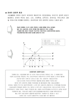 [관세론] 관세분류와 경제적효과-12