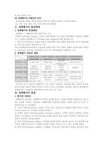 [정책평가론] 정책평가 연구-2