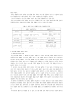 [관세론] 비관세장벽에 대하여-3