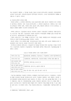 [관세론] 비관세장벽에 대하여-4