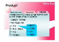[글로벌경영] MKC 중국진출전략-14