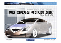 [국제경영] 현대자동차의 북미시장진출-1