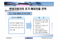 [국제경영] 현대자동차의 북미시장진출-11