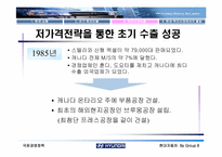 [국제경영] 현대자동차의 북미시장진출-16