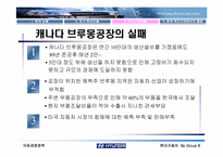 [국제경영] 현대자동차의 북미시장진출-18