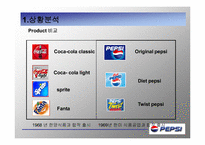 [광고론] PEPSI 펩시 마케팅-8