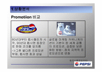 [광고론] PEPSI 펩시 마케팅-11